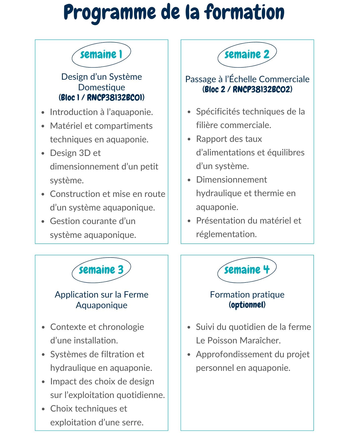 Planning-formation-technicien-superieur-en-aquaponie-bloc-1+2_2024_AQUAPONIA - 1